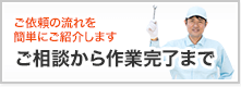 ご相談から作業完了まで