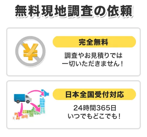 無料現地調査の依頼