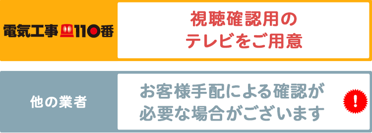 視聴確認用のテレビをご用意