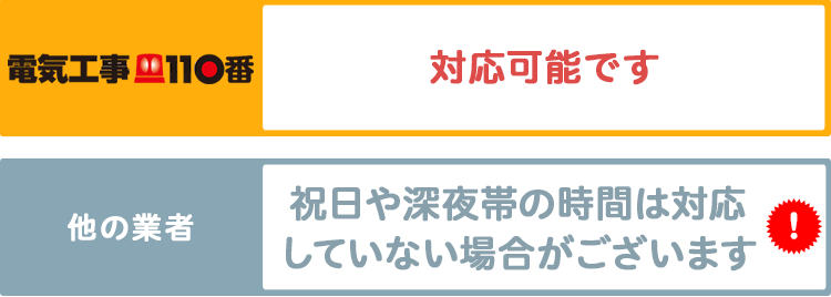 対応可能です