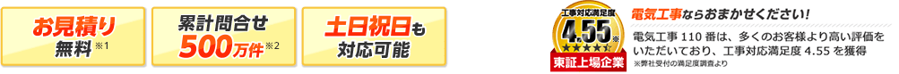 電気工事ならおまかせください！電気工事110番は、照明器具、コンセント、漏電、スイッチ交換など、あらゆる電気工事でご利用シェアNo.1を獲得しました。