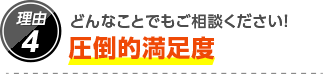 4.どんなことでもご相談ください！お客様満足度98％以上