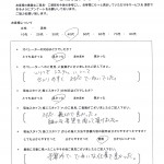 予算内でていねいな仕事で良かった。